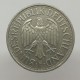 1987 F - 1 mark, Bundesrepublik Deutschland, Nemecko