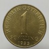 1995 - 1 schilling, Rakúsko