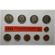 1994 A, D, F, G, J - 5 x sada mincí BK, Nemecko